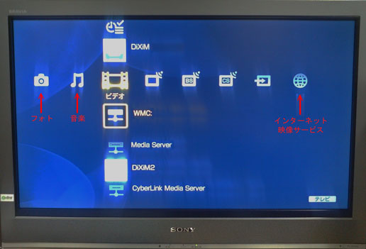 デジタルTVのコンテンツサーバ選択画面例（ソニー BRAVIA J3000の場合）