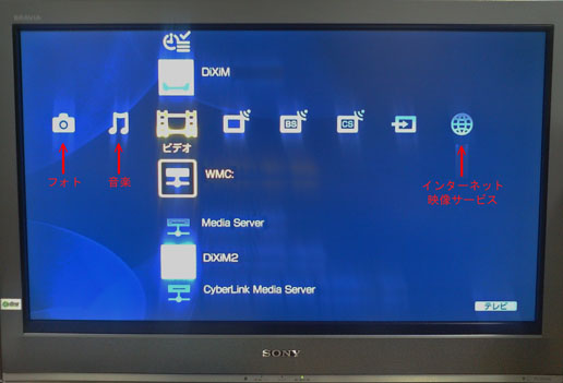 BRAVIAのメディアクロスバー画面例