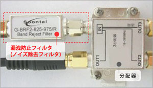 漏洩防止フィルタ