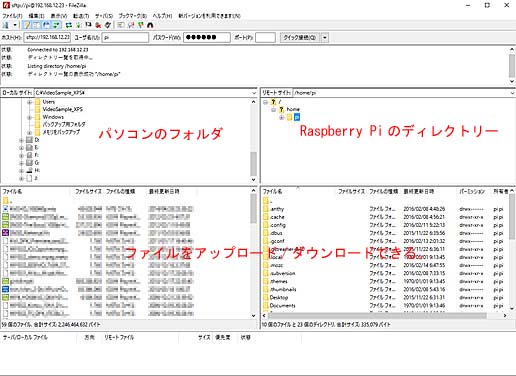 パソコンからリモートアクセス(FileZilla)